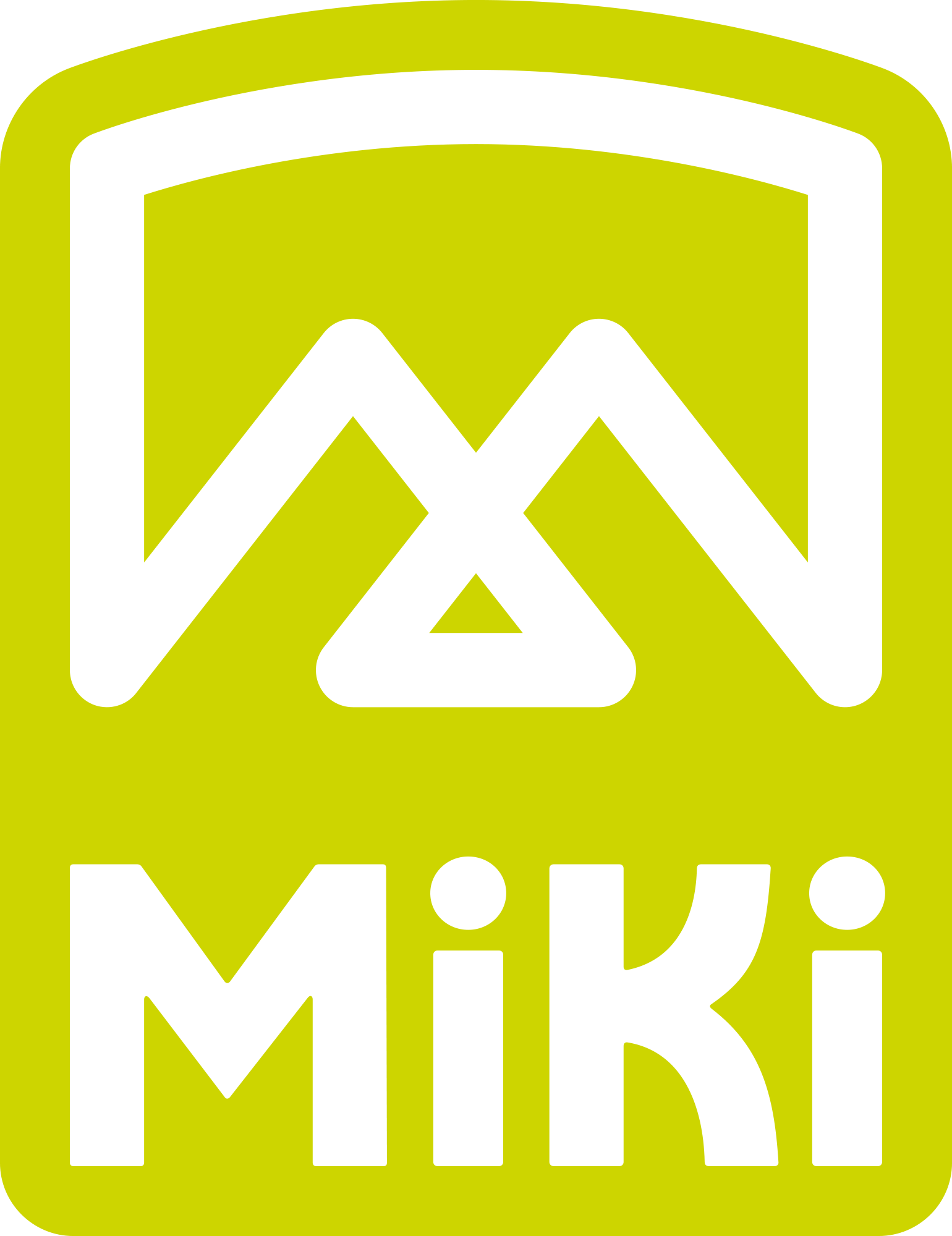 miki.swiss